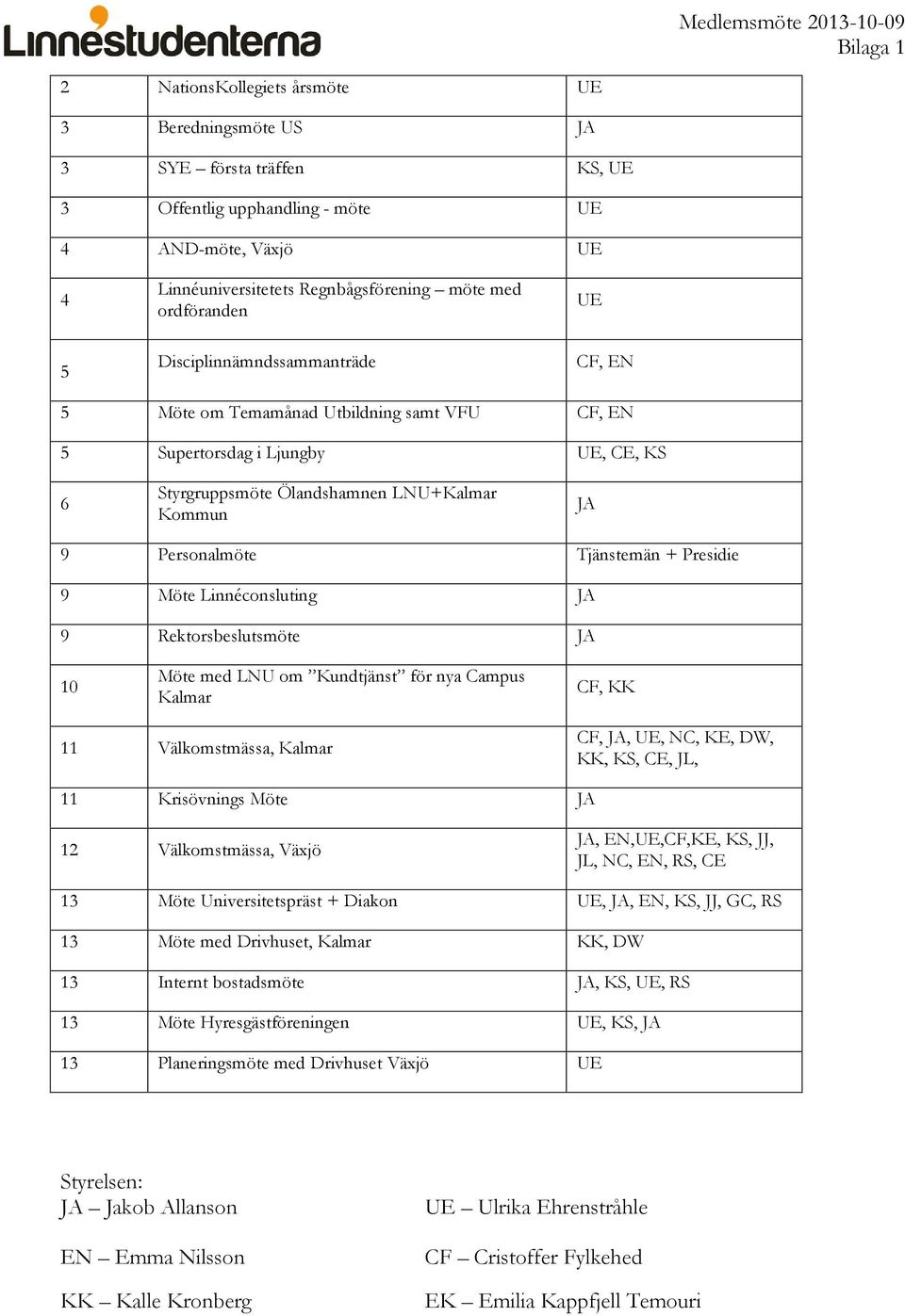 Kommun JA 9 Personalmöte Tjänstemän + Presidie 9 Möte Linnéconsluting JA 9 Rektorsbeslutsmöte JA 10 Möte med LNU om Kundtjänst för nya Campus Kalmar CF, KK 11 Välkomstmässa, Kalmar CF, JA, UE, NC,