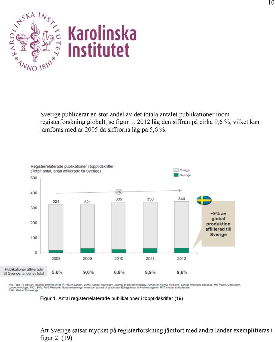 2012 låg den siffran på cirka 9,6 %, vilket kan jämföras med år 2005 då siffrorna låg på 5,6 %.