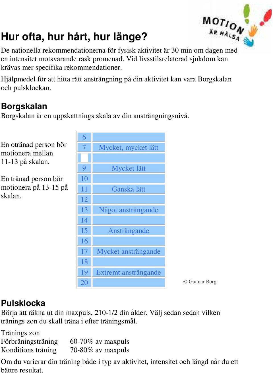 Borgskalan Borgskalan är en uppskattnings skala av din ansträngningsnivå. En otränad person bör motionera mellan 11-13 på skalan. En tränad person bör motionera på 13-15 på skalan.