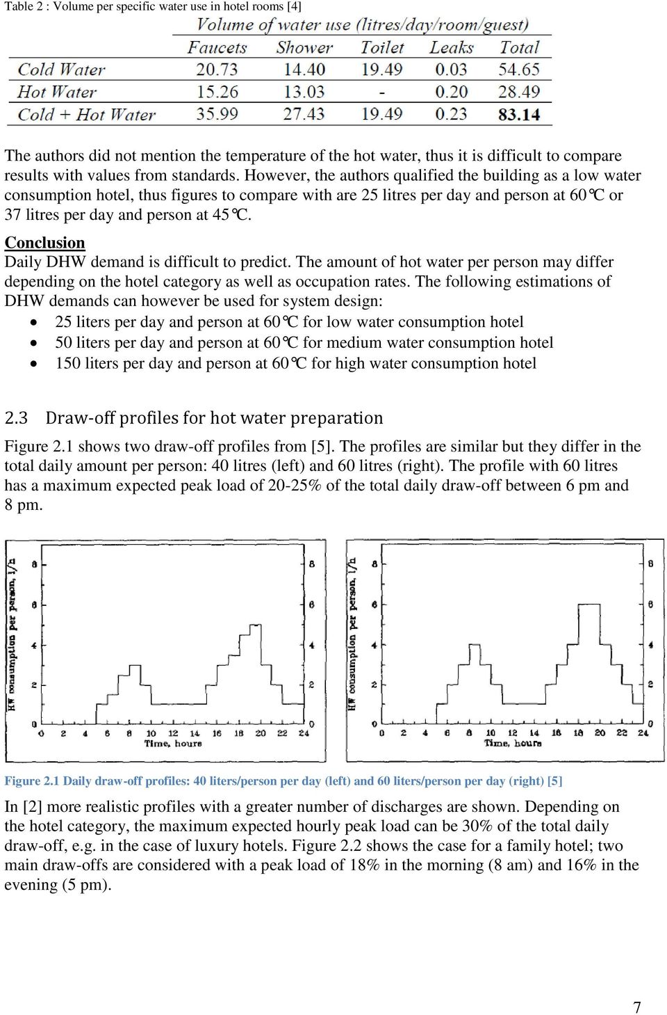 Conclusion Daily DHW demand is difficult to predict. The amount of hot water per person may differ depending on the hotel category as well as occupation rates.