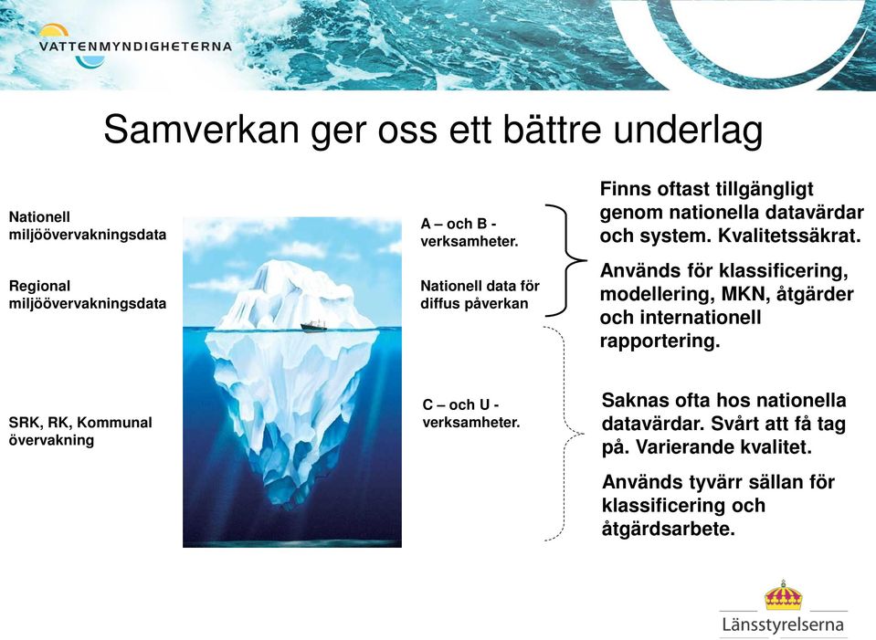 Används för klassificering, modellering, MKN, åtgärder och internationell rapportering.