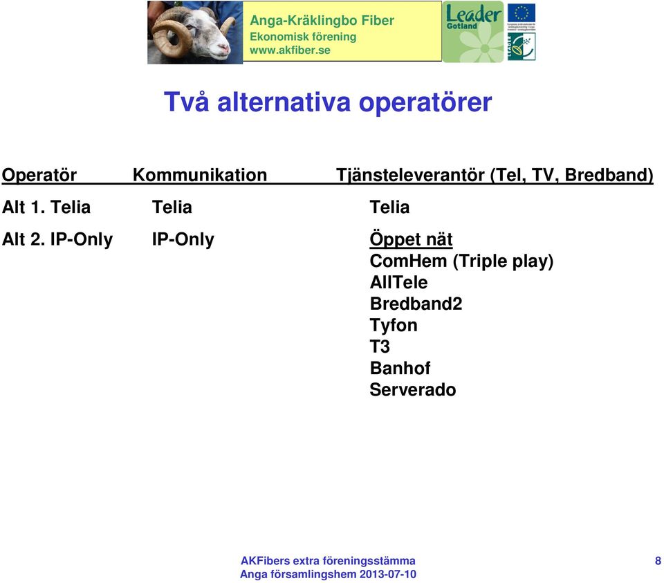 Telia Telia Telia Alt 2.