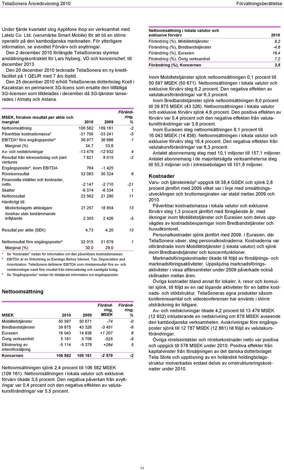 Den 2 december förlängde TeliaSoneras styrelse anställningskontraktet för Lars Nyberg, VD och koncernchef, till december 2013.