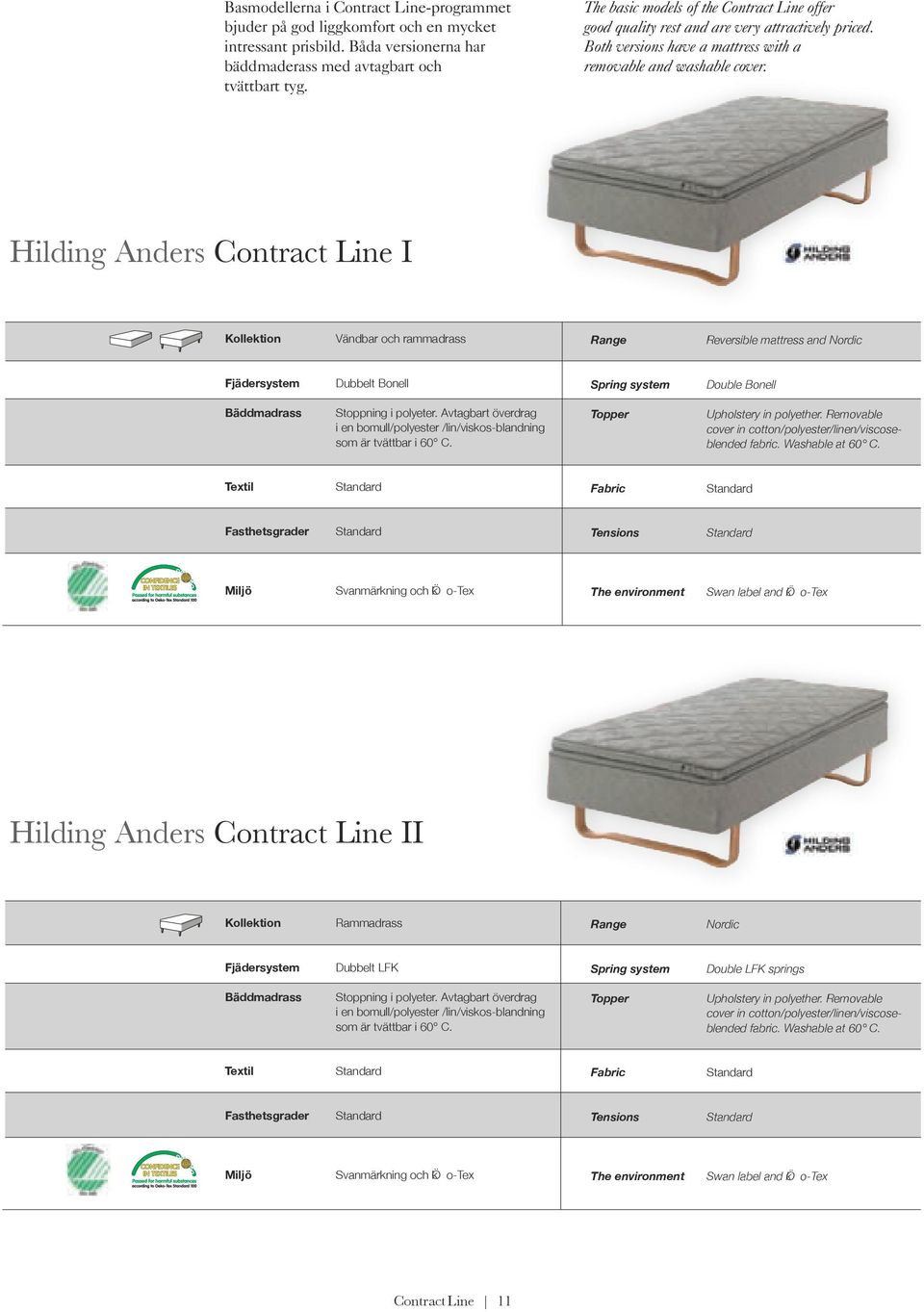 Hilding Anders Contract Line I Kollektion VŠ ndbar och rammadrass Range Reversible mattress and Nordic FjŠ dersystem Dubbelt Bonell Spring system Double Bonell BŠ ddmadrass Stoppning i polyeter.