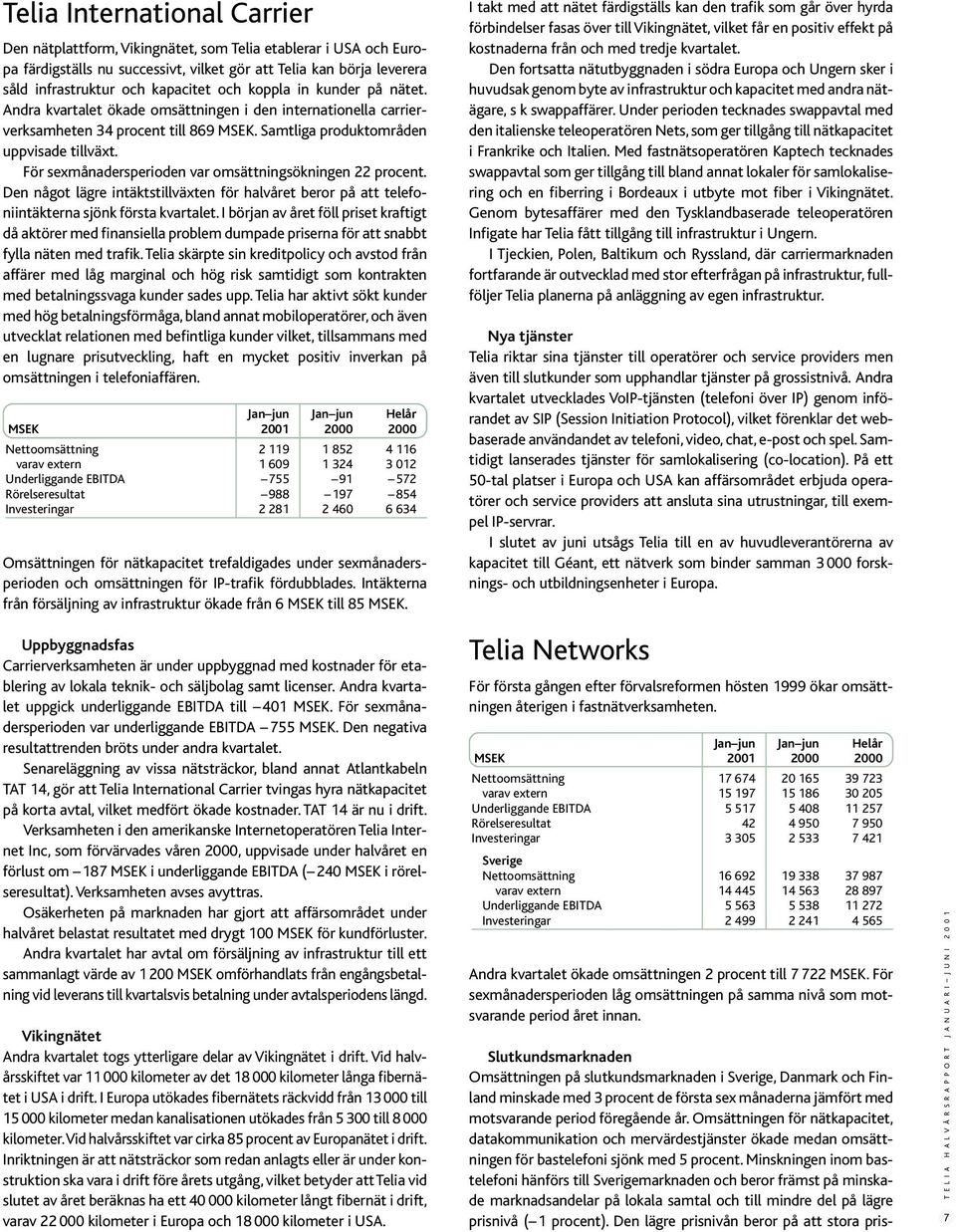 För sexmånadersperioden var omsättningsökningen 22 procent. Den något lägre intäktstillväxten för halvåret beror på att telefoniintäkterna sjönk första kvartalet.