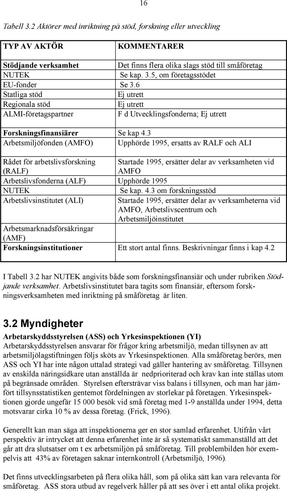 3 Arbetsmiljöfonden (AMFO) Upphörde 1995, ersatts av RALF och ALI Rådet för arbetslivsforskning Startade 1995, ersätter delar av verksamheten vid (RALF) AMFO Arbetslivsfonderna (ALF) Upphörde 1995