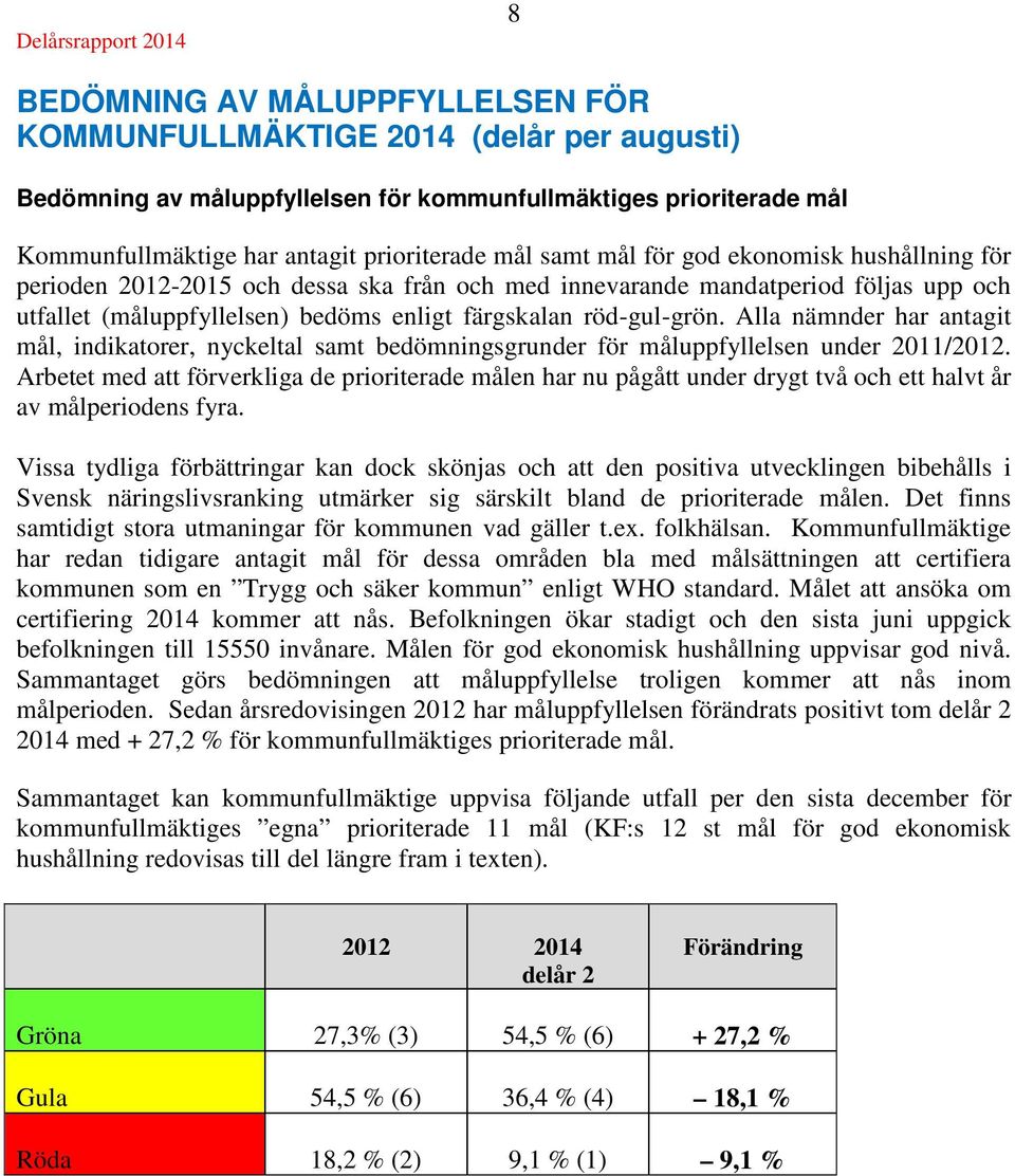 röd-gul-grön. Alla nämnder har antagit mål, indikatorer, nyckeltal samt bedömningsgrunder för måluppfyllelsen under 2011/2012.