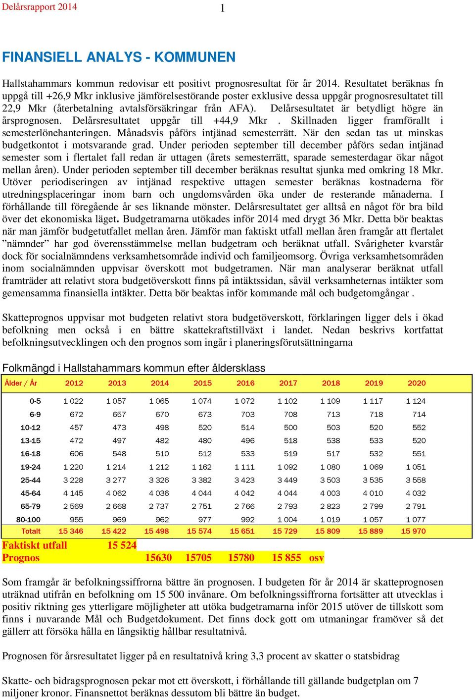 Delårsesultatet är betydligt högre än årsprognosen. Delårsresultatet uppgår till +44,9 Mkr. Skillnaden ligger framförallt i semesterlönehanteringen. Månadsvis påförs intjänad semesterrätt.