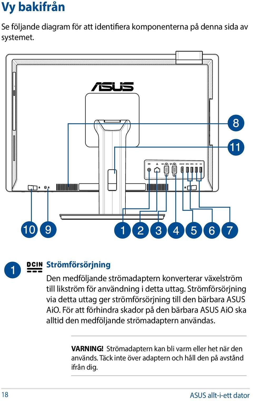 Strömförsörjning via detta uttag ger strömförsörjning till den bärbara ASUS AiO.