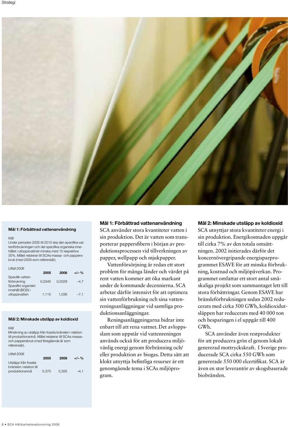 Utfall 2006 2005 2006 +/ % Specifik vattenförbrukning 0,0345 0,0329 4,7 Specifikt organiskt innehåll (BOD) i utloppsvatten 1,115 1,036 7,1 Mål 2: Minskade utsläpp av koldioxid Mål Minskning av