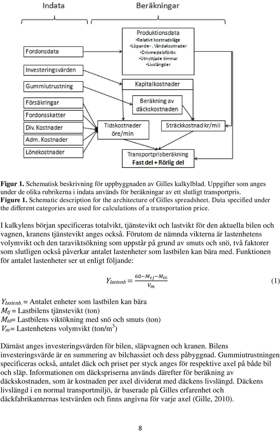 I kalkylens början specificeras totalvikt, tjänstevikt och lastvikt för den aktuella bilen och vagnen, kranens tjänstevikt anges också.