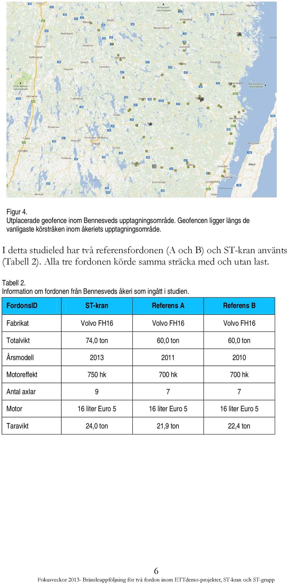 Information om fordonen från Bennesveds åkeri som ingått i studien.