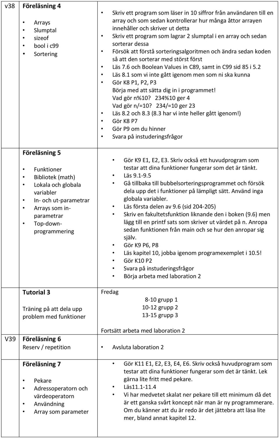 lagrar 2 slumptal i en array och sedan sorterar dessa Försök att förstå sorteringsalgoritmen och ändra sedan koden så att den sorterar med störst först Läs 7.