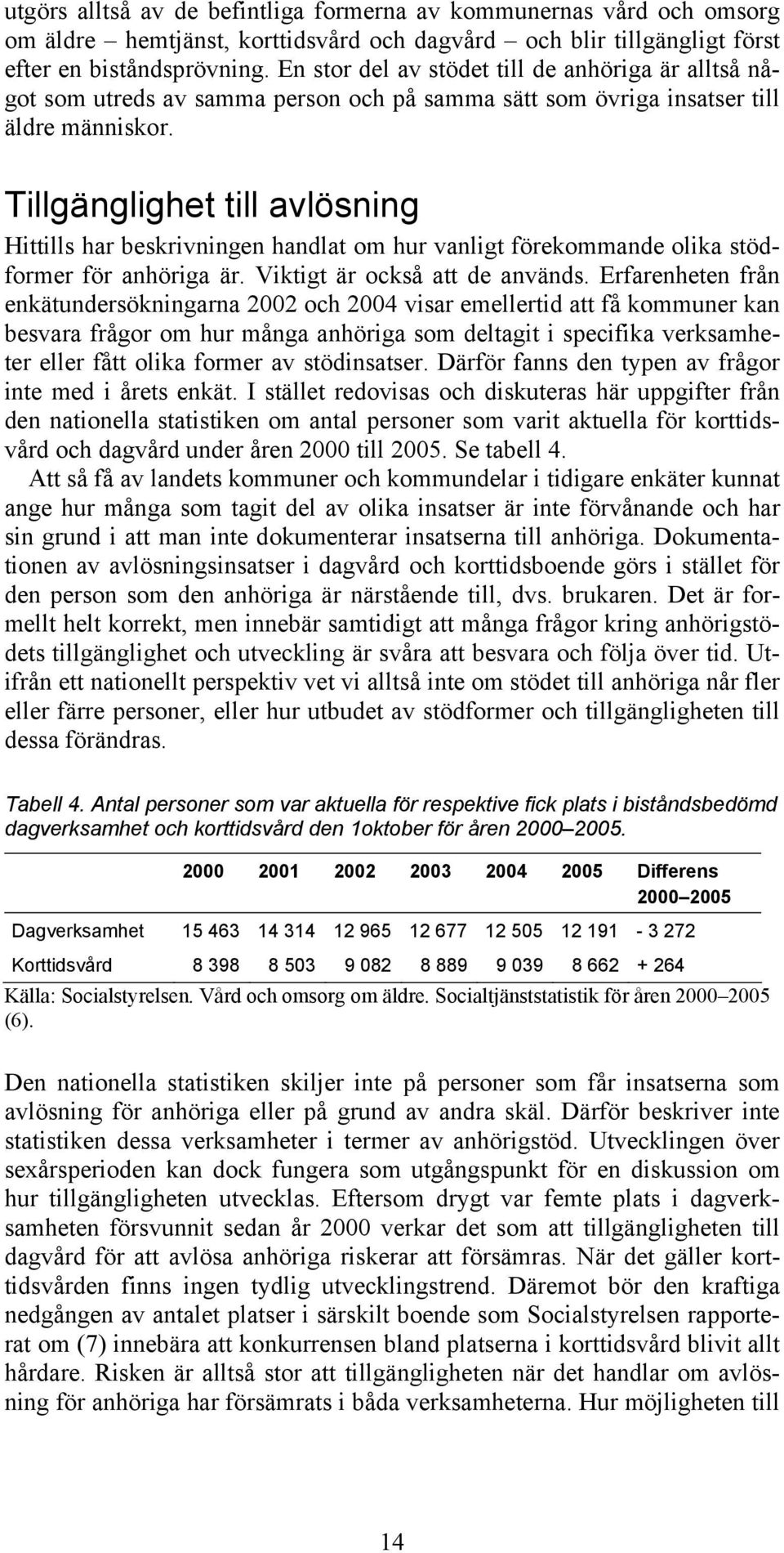 Tillgänglighet till avlösning Hittills har beskrivningen handlat om hur vanligt förekommande olika stödformer för anhöriga är. Viktigt är också att de används.