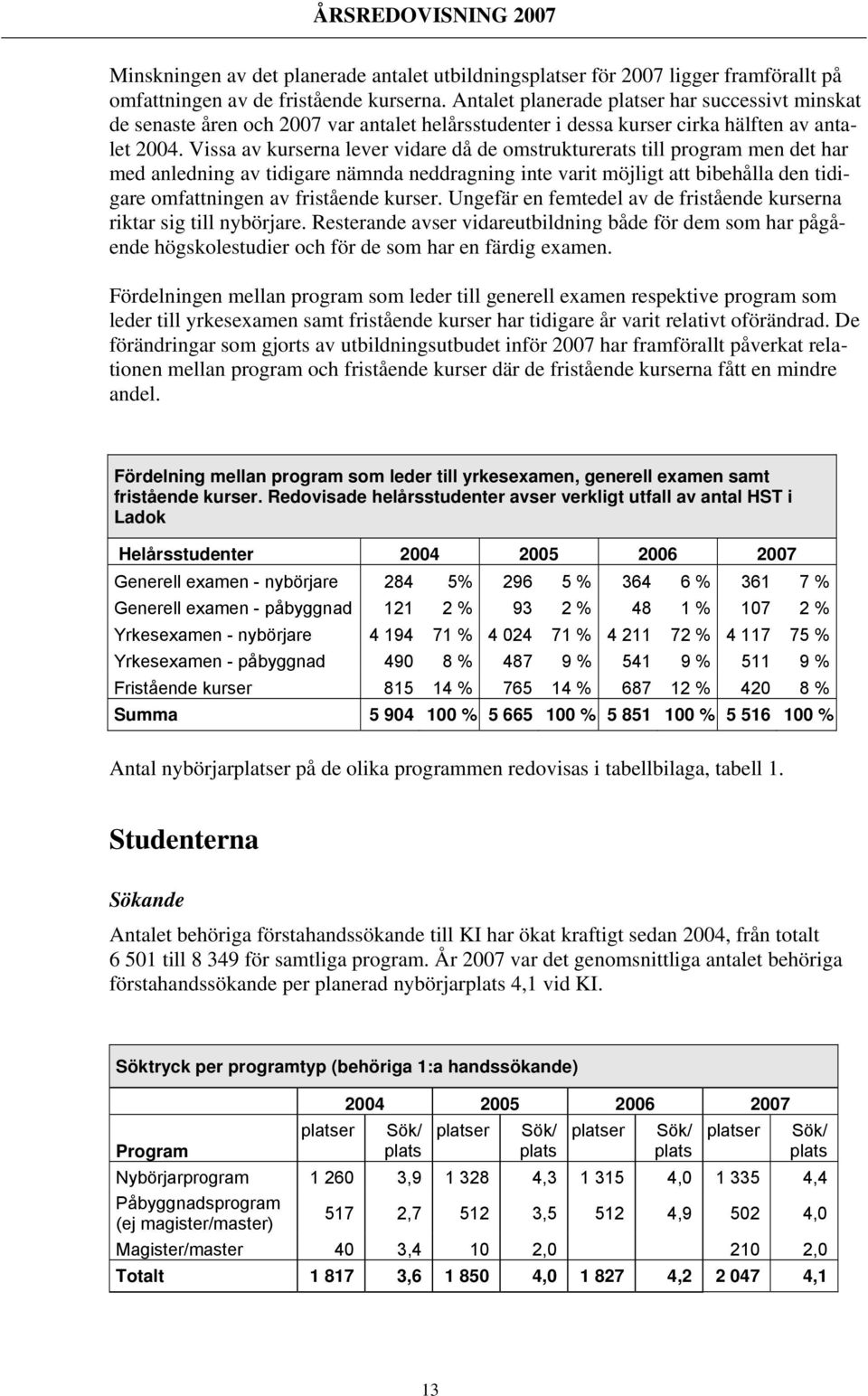 Vissa av kurserna lever vidare då de omstrukturerats till program men det har med anledning av tidigare nämnda neddragning inte varit möjligt att bibehålla den tidigare omfattningen av fristående