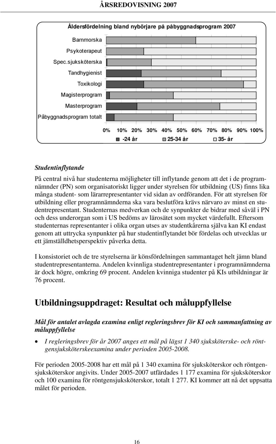 studenterna möjligheter till inflytande genom att det i de programnämnder (PN) som organisatoriskt ligger under styrelsen för utbildning (US) finns lika många student- som lärarrepresentanter vid