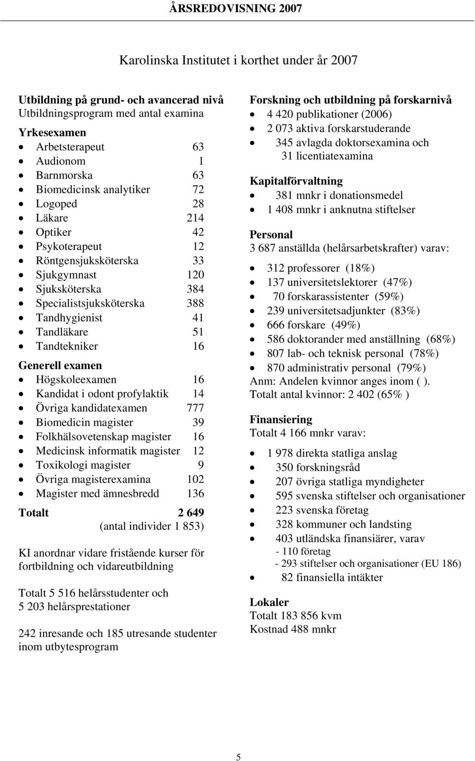 Generell examen Högskoleexamen 16 Kandidat i odont profylaktik 14 Övriga kandidatexamen 777 Biomedicin magister 39 Folkhälsovetenskap magister 16 Medicinsk informatik magister 12 Toxikologi magister