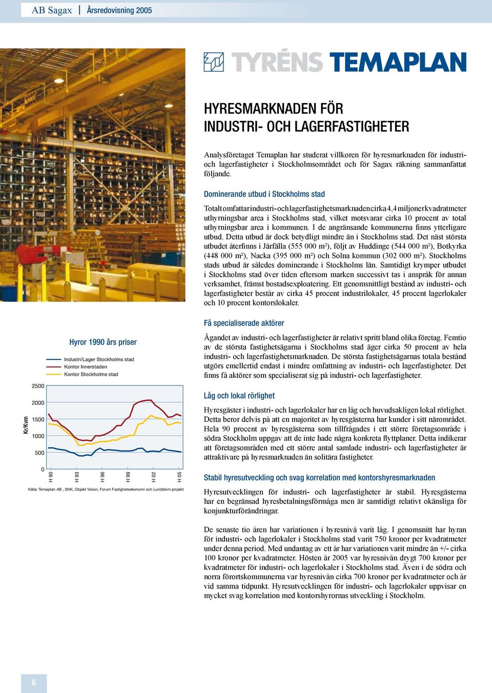 Dominerande utbud i Stockholms stad Totalt omfattar industri- och lagerfastighetsmarknaden cirka 4,4 miljoner kvadratmeter uthyrningsbar area i Stockholms stad, vilket motsvarar cirka 10 procent av