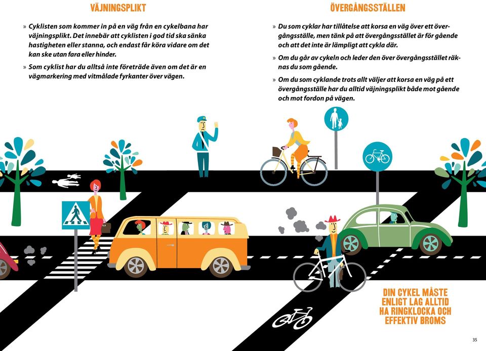 Som cyklist har du alltså inte företräde även om det är en vägmarkering med vitmålade fyrkanter över vägen.