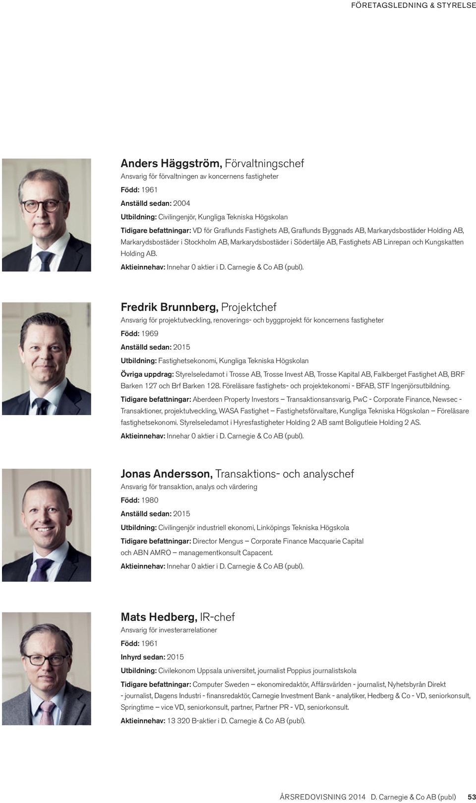 AB Linrepan och Kungskatten Holding AB. Aktieinnehav: Innehar 0 aktier i D. Carnegie & Co AB (publ).