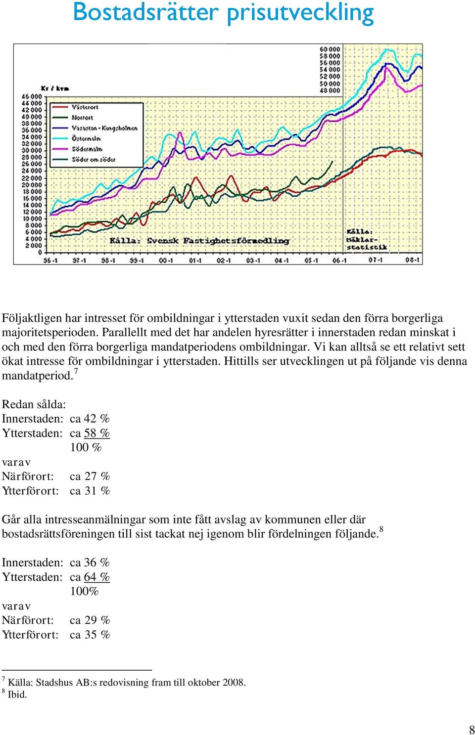 Vi kan alltså se ett relativt sett ökat intresse för ombildningar i ytterstaden. Hittills ser utvecklingen ut på följande vis denna mandatperiod.