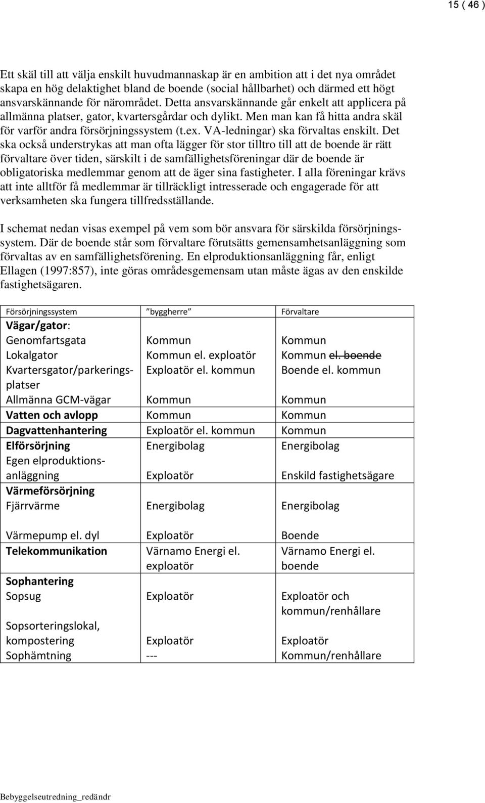 VA-ledningar) ska förvaltas enskilt.