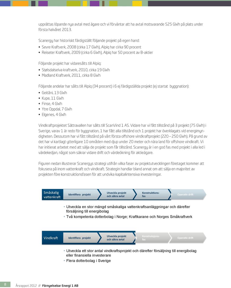 B-aktier Följande projekt har vidaresålts till Alpiq: Stølsdalselva kraftverk, 2010, cirka 19 GWh Madland Kraftverk, 2011, cirka 8 GWh Följande andelar har sålts till Alpiq (34 procent) i 6 ej