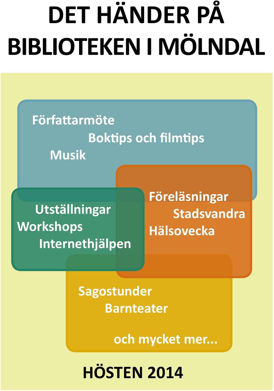 Internethjälpen Föreläsningar Stadsvandra