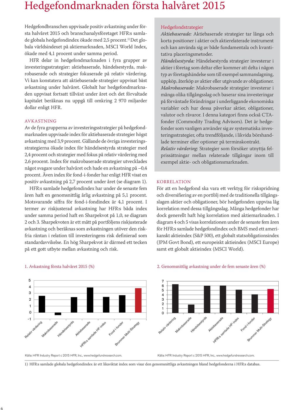 HFR delar in hedgefondmarknaden i fyra grupper av investeringsstrategier: aktiebaserade, händelsestyrda, makrobaserade och strategier fokuserade på relativ värdering.