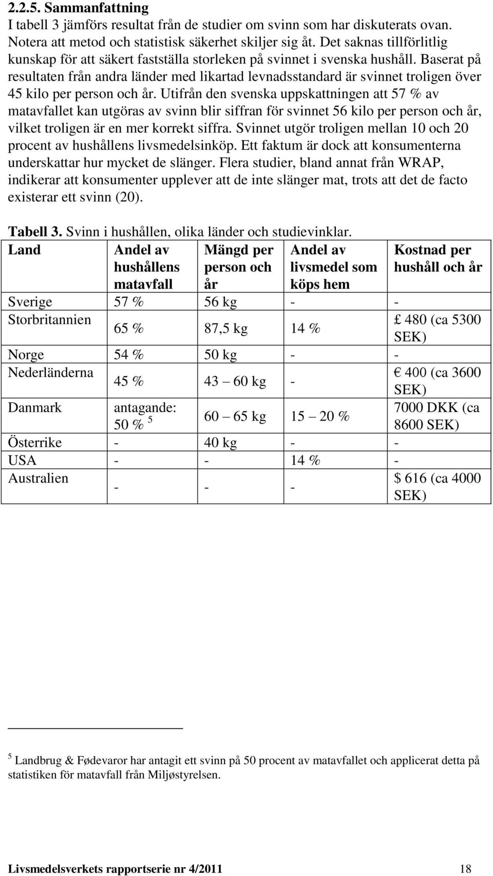 Baserat på resultaten från andra länder med likartad levnadsstandard är svinnet troligen över 45 kilo per person och år.