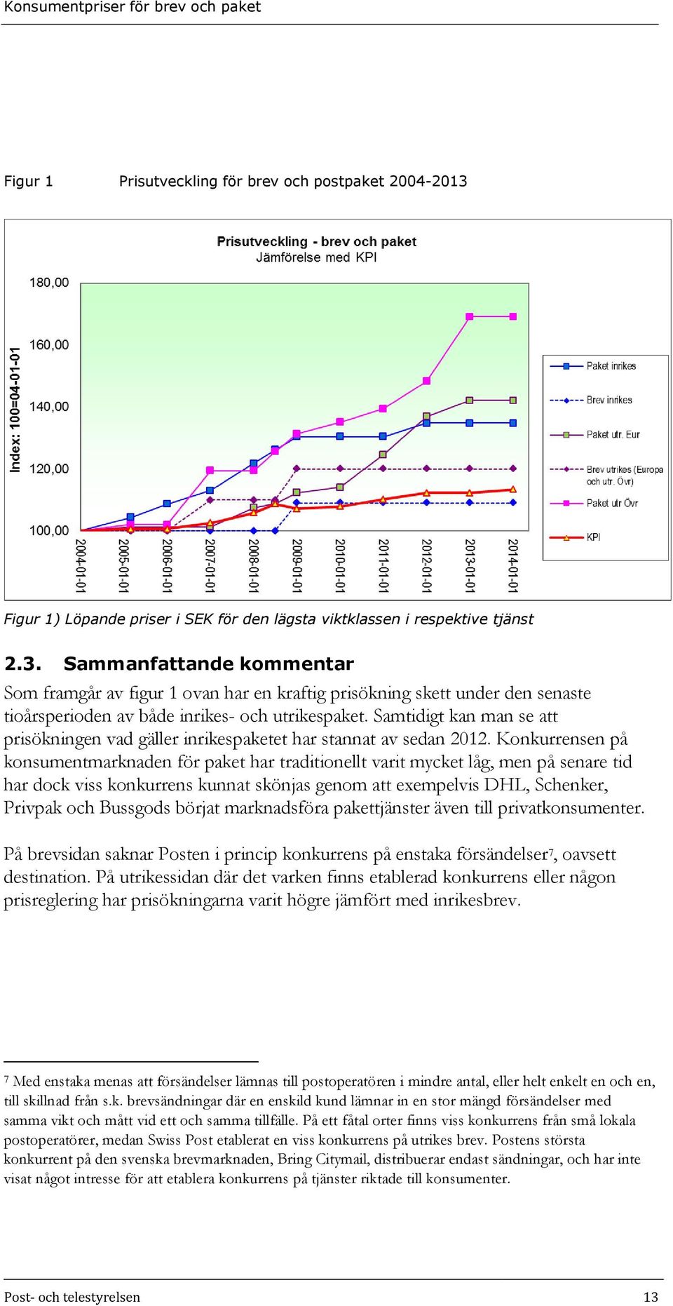 Sammanfattande kommentar Som framgår av figur 1 ovan har en kraftig prisökning skett under den senaste tioårsperioden av både inrikes- och utrikespaket.