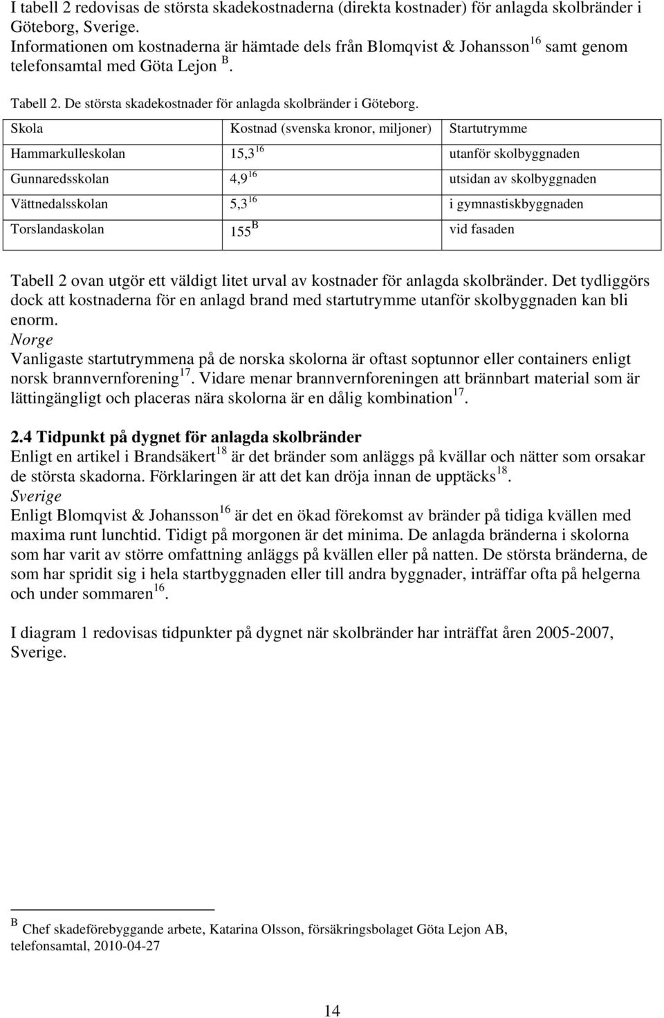 Skola Kostnad (svenska kronor, miljoner) Startutrymme Hammarkulleskolan 15,3 16 utanför skolbyggnaden Gunnaredsskolan 4,9 16 utsidan av skolbyggnaden Vättnedalsskolan 5,3 16 i gymnastiskbyggnaden