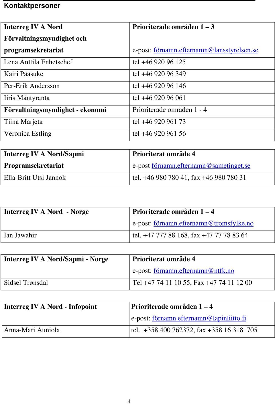 områden 1-4 Tiina Marjeta tel +46 920 961 73 Veronica Estling tel +46 920 961 56 Interreg IV A Nord/Sapmi Programsekretariat Prioriterat område 4 e-post förnamn.efternamn@sametinget.