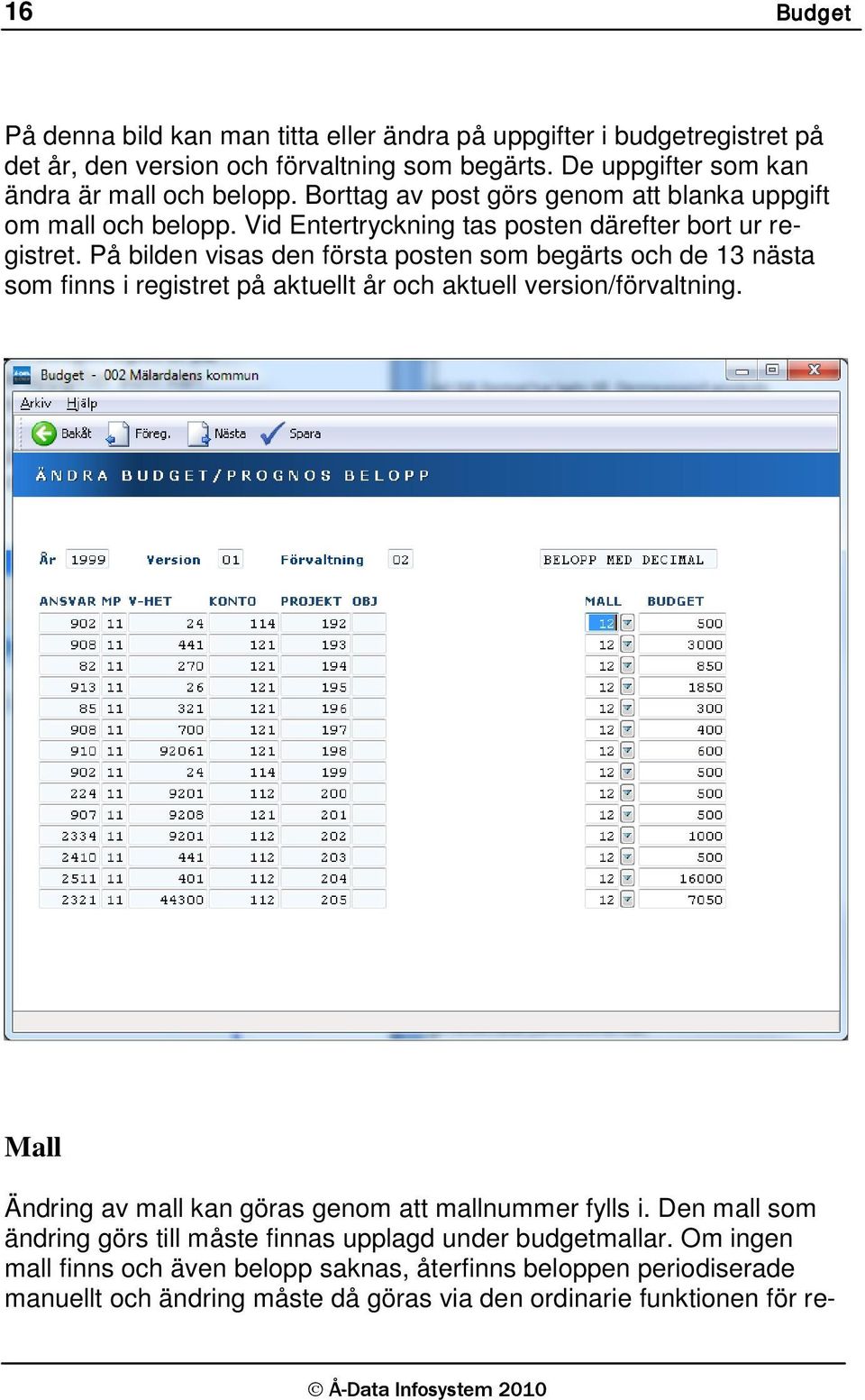 På bilden visas den första posten som begärts och de 13 nästa som finns i registret på aktuellt år och aktuell version/förvaltning.