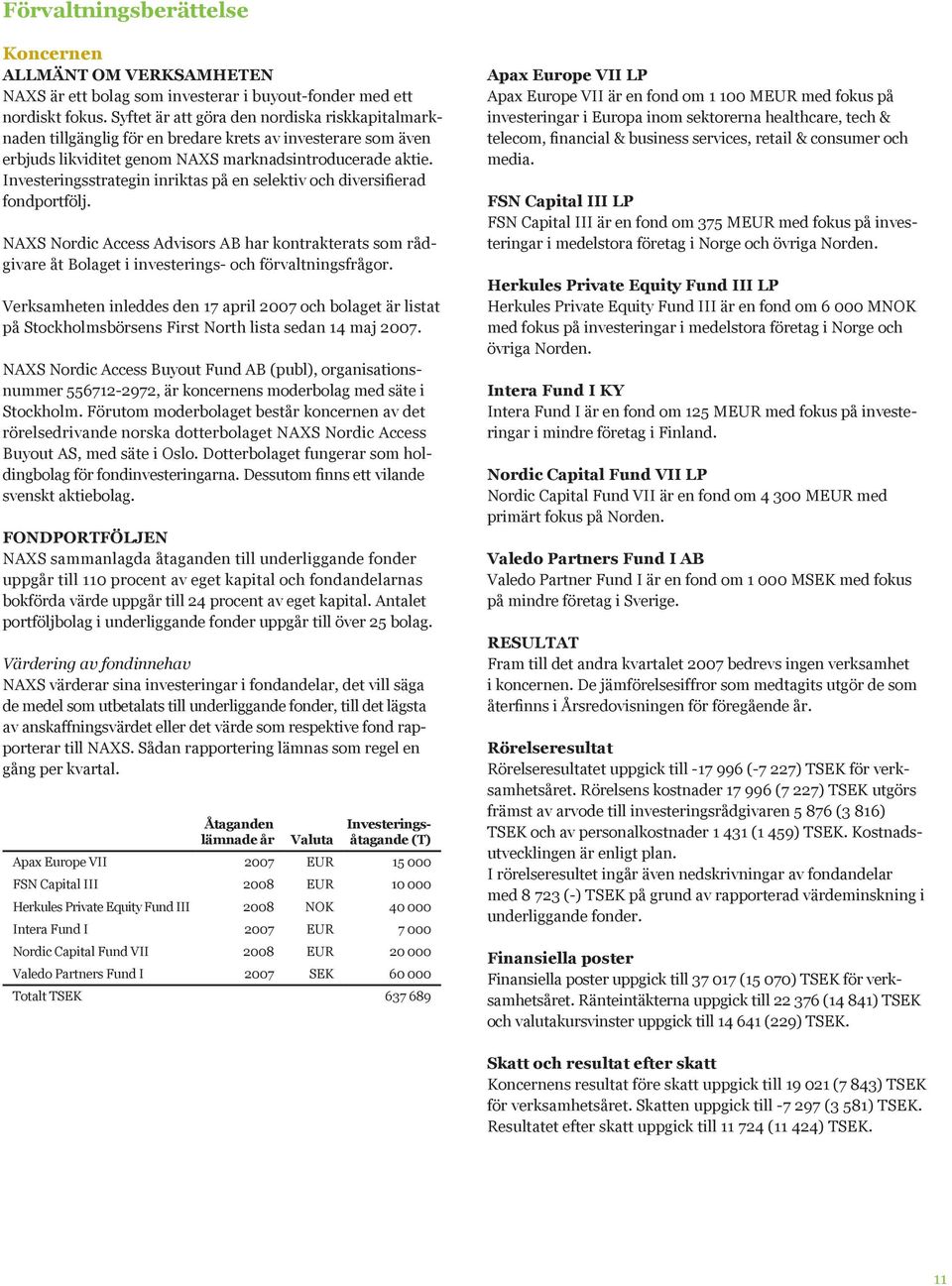 Investeringsstrategin inriktas på en selektiv och diversifierad fondportfölj. NAXS Nordic Access Advisors AB har kontrakterats som rådgivare åt Bolaget i investerings- och förvaltningsfrågor.