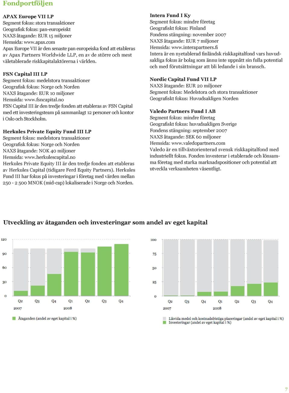 FSN Capital III LP Segment fokus: medelstora transaktioner Geografisk fokus: Norge och Norden NAXS åtagande: EUR 10 miljoner Hemsida: www.fsncapital.