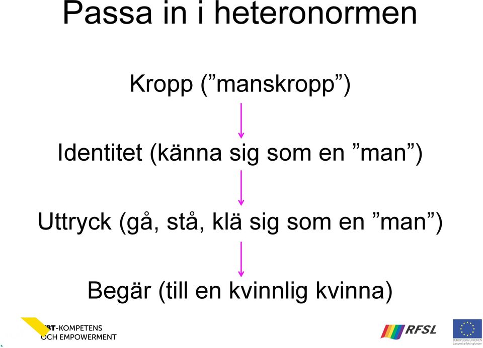 en man ) Uttryck (gå, stå, klä sig