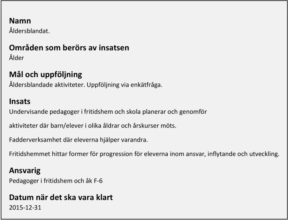 Insats Undervisande pedagoger i fritidshem och skola planerar och genomför aktiviteter där barn/elever i olika åldrar och