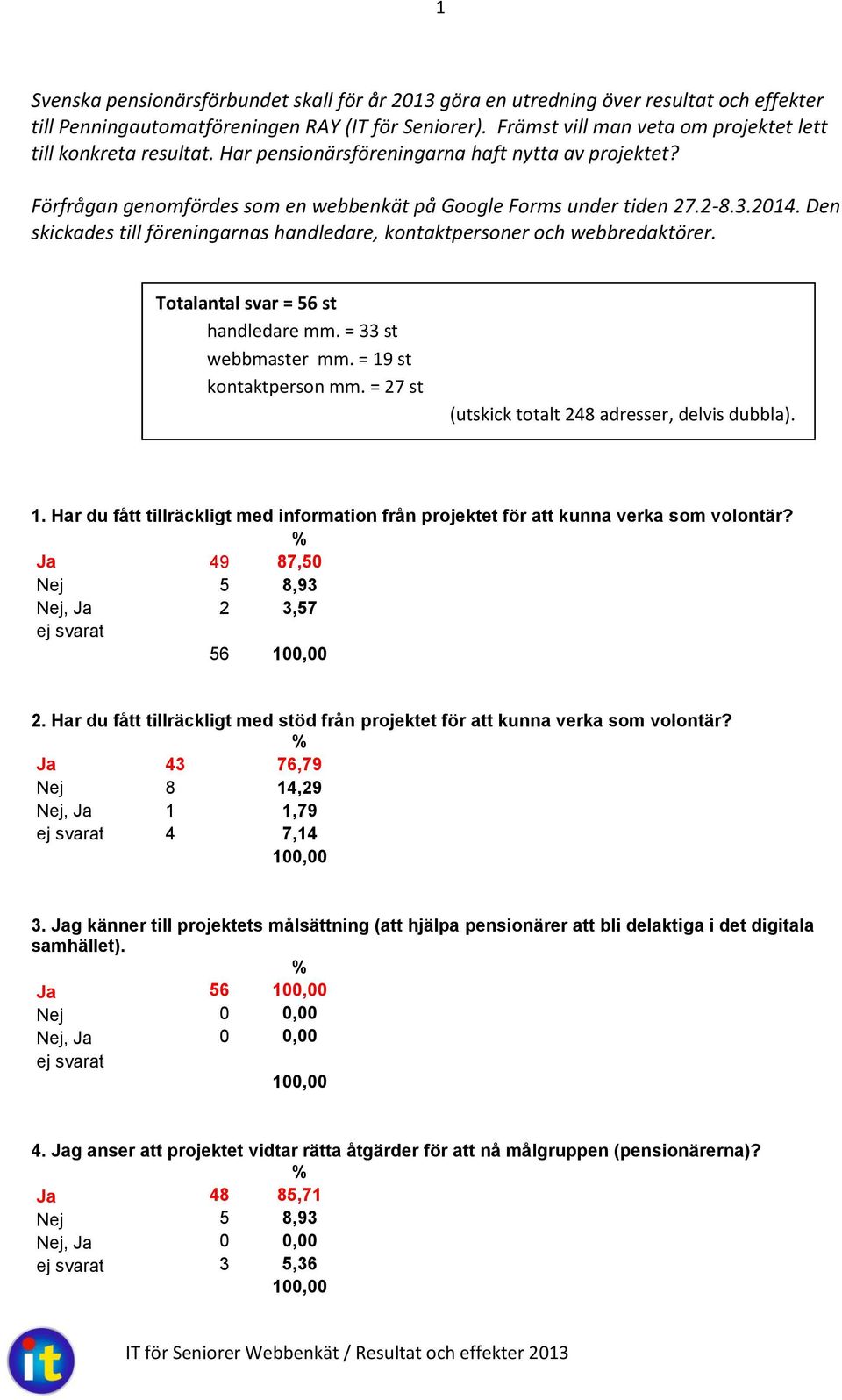 Den skickades till föreningarnas handledare, kontaktpersoner och webbredaktörer. Totalantal svar = 56 st handledare mm. = 33 st webbmaster mm. = 19 st kontaktperson mm.