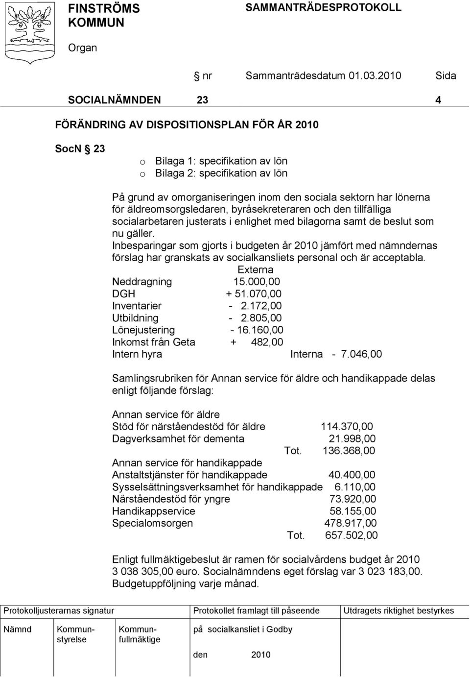 Inbesparingar som gjorts i budgeten år 2010 jämfört med nämndernas förslag har granskats av socialkansliets personal och är acceptabla. Externa Neddragning 15.000,00 DGH + 51.070,00 Inventarier - 2.