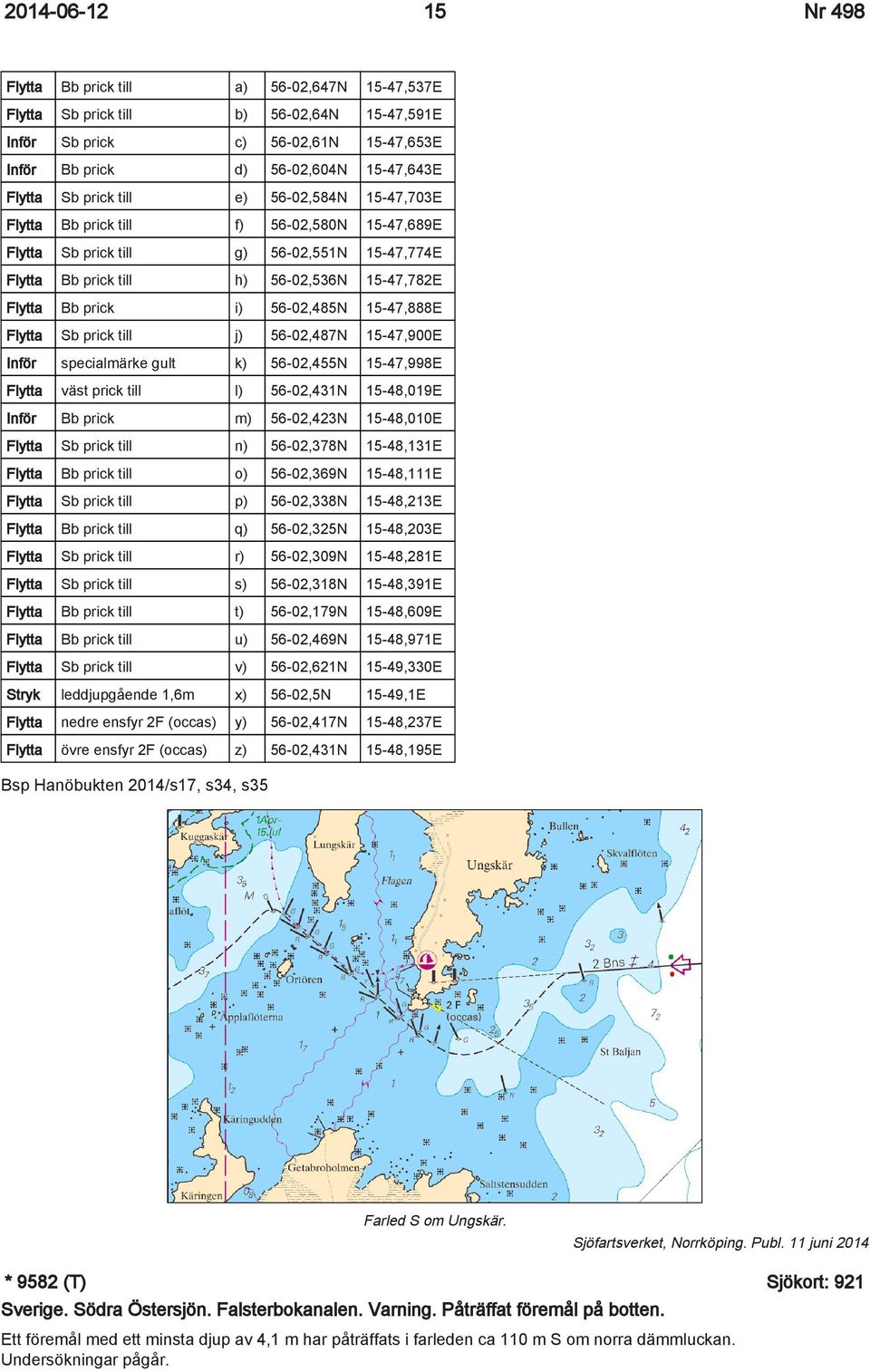 56-02,485N 15-47,888E Flytta Sb prick till j) 56-02,487N 15-47,900E Inför specialmärke gult k) 56-02,455N 15-47,998E Flytta väst prick till l) 56-02,431N 15-48,019E Inför Bb prick m) 56-02,423N