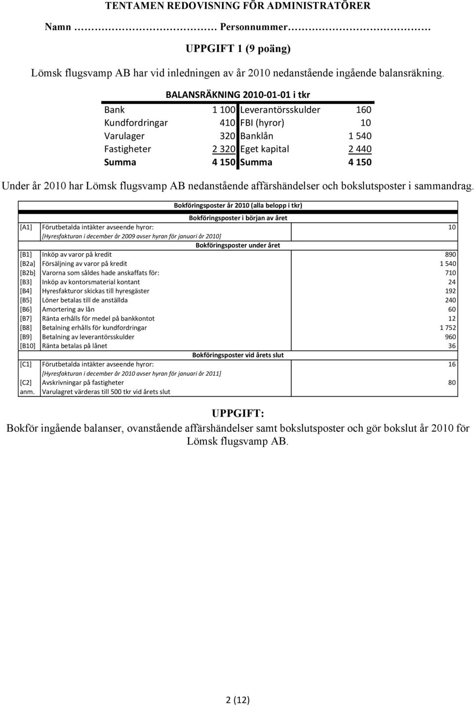 Lömsk flugsvamp AB nedanstående affärshändelser och bokslutsposter i sammandrag. Bokföringsposter.år.2010.(alla.belopp.i.tkr) Bokföringsposter.i.början.av.