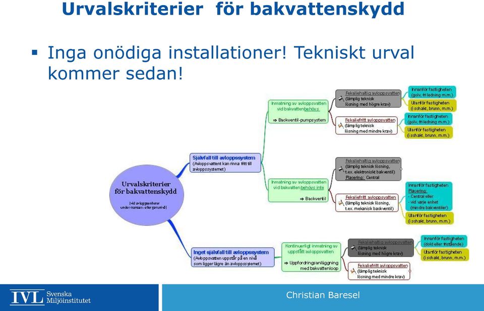 onödiga installationer!