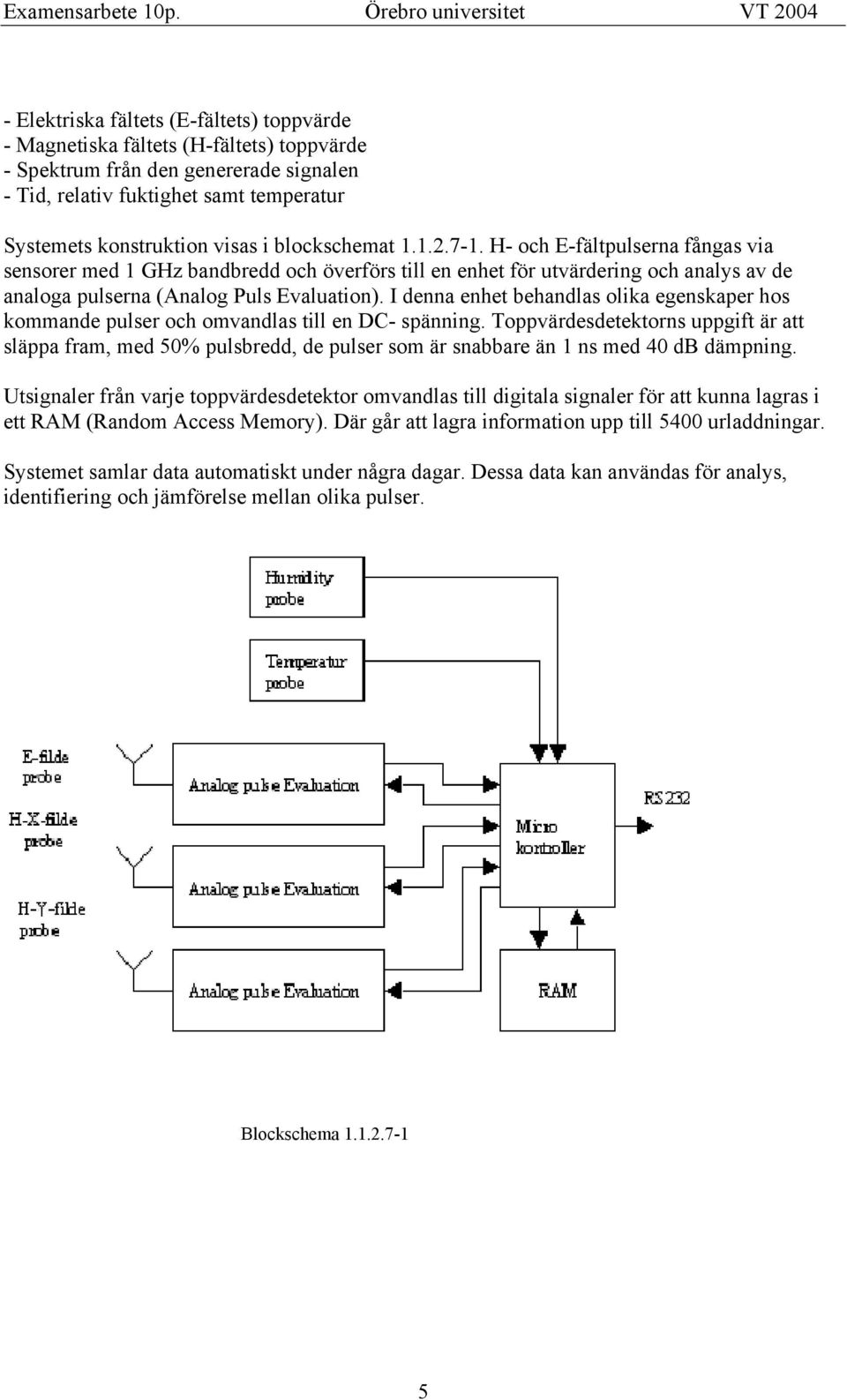 Systemets konstruktion visas i blockschemat 1.1..7-1.