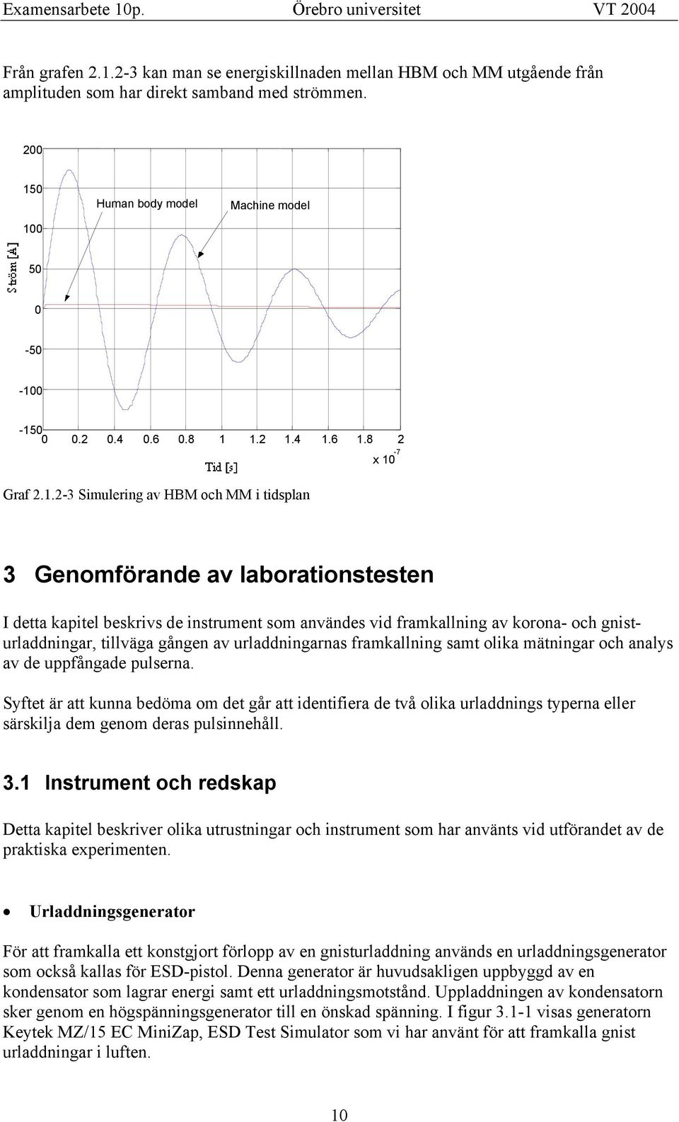 instrument som användes vid framkallning av korona- och gnisturladdningar, tillväga gången av urladdningarnas framkallning samt olika mätningar och analys av de uppfångade pulserna.