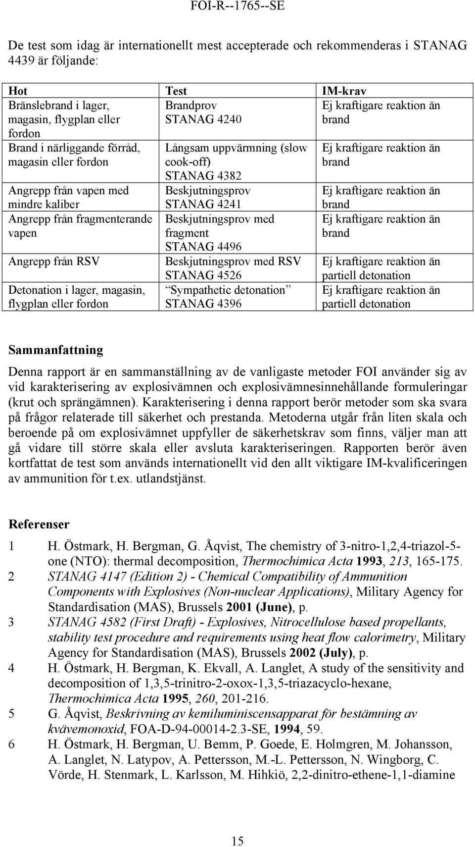 uppvärmning (slow cook-off) STANAG 4382 Beskjutningsprov STANAG 4241 Beskjutningsprov med fragment STANAG 4496 Beskjutningsprov med RSV STANAG 4526 Sympathetic detonation STANAG 4396 Ej kraftigare