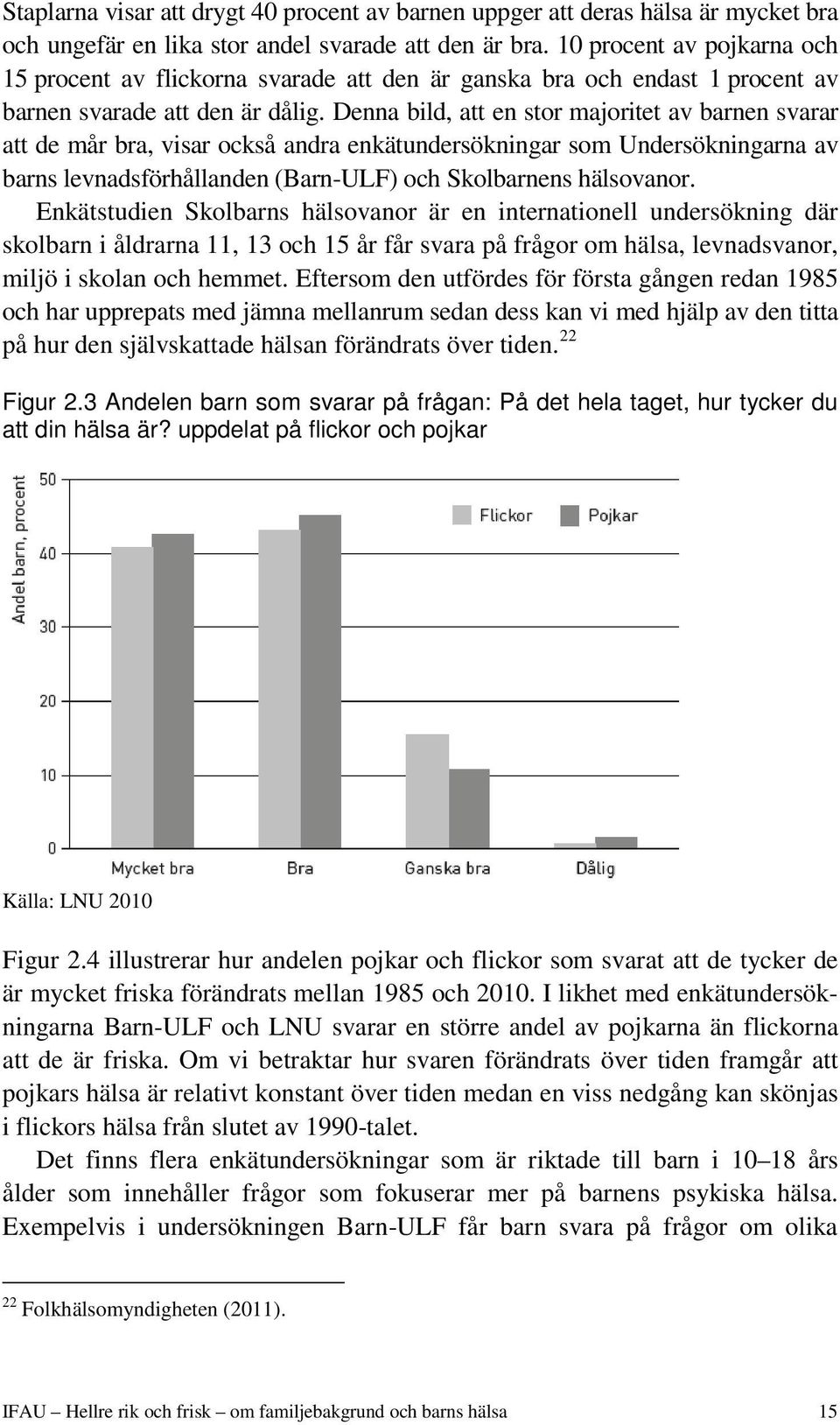 Denna bild, att en stor majoritet av barnen svarar att de mår bra, visar också andra enkätundersökningar som Undersökningarna av barns levnadsförhållanden (Barn-ULF) och Skolbarnens hälsovanor.