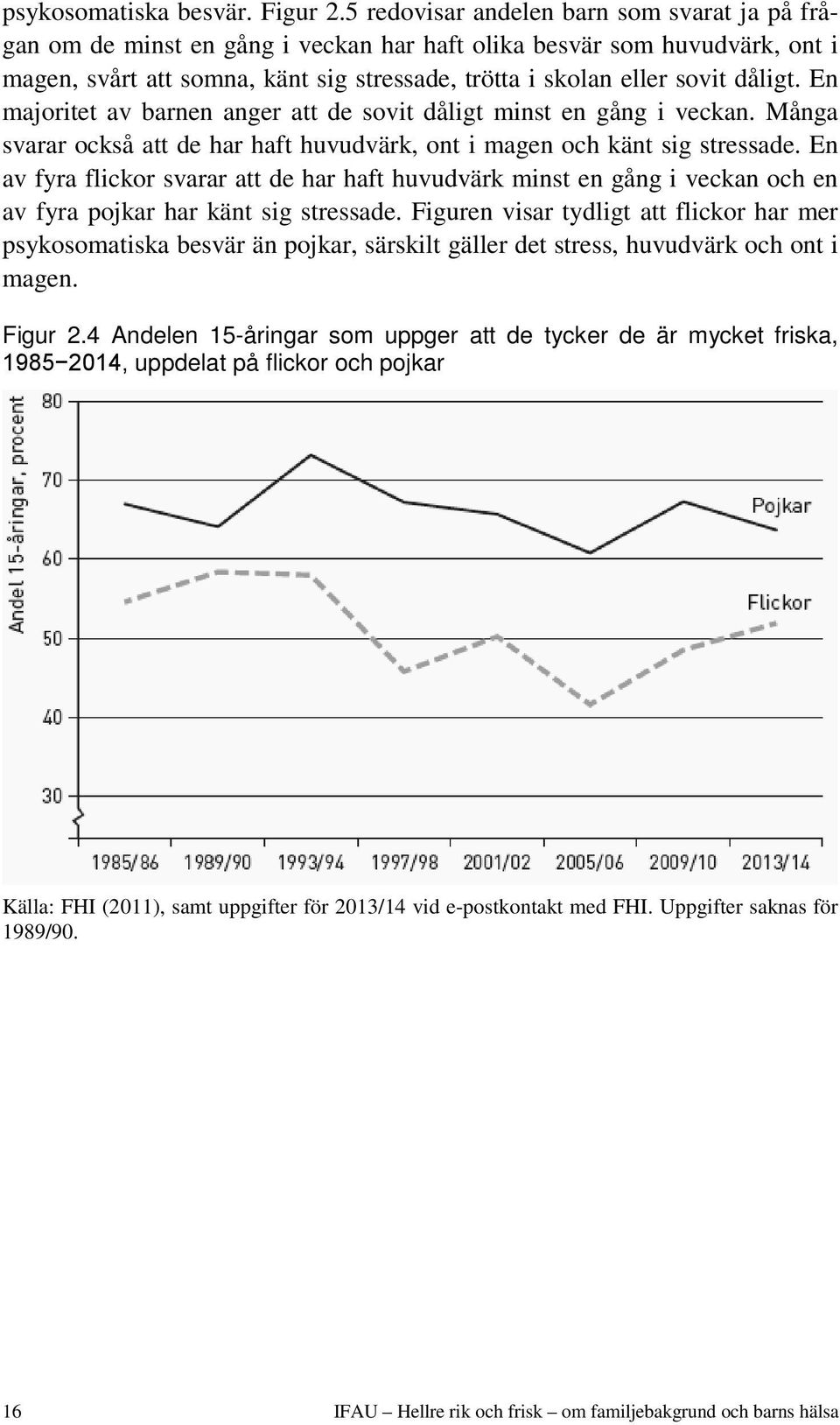 En majoritet av barnen anger att de sovit dåligt minst en gång i veckan. Många svarar också att de har haft huvudvärk, ont i magen och känt sig stressade.