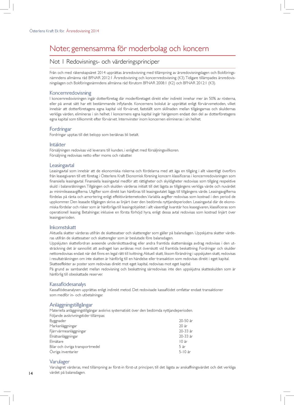 årsredovisningslagen och Bokföringsnämndens allmänna råd BFNAR 2012:1 Årsredovisning och koncernredovisning (K3).