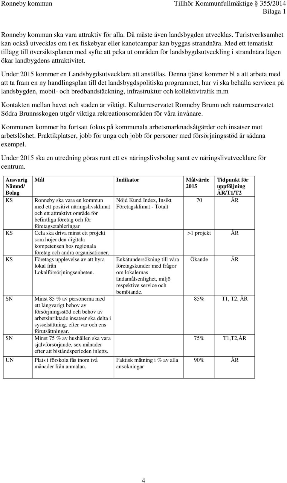 Under kommer en Landsbygdsutvecklare att anställas.